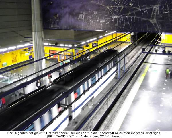 Metro U-Bahn Madrid Innenstadt Transfer Verbindung